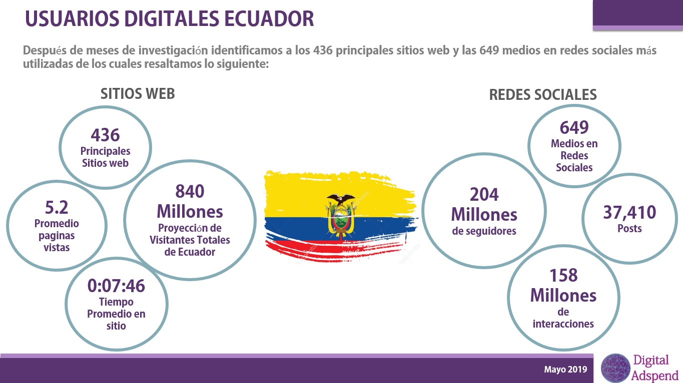 Audiencias-01