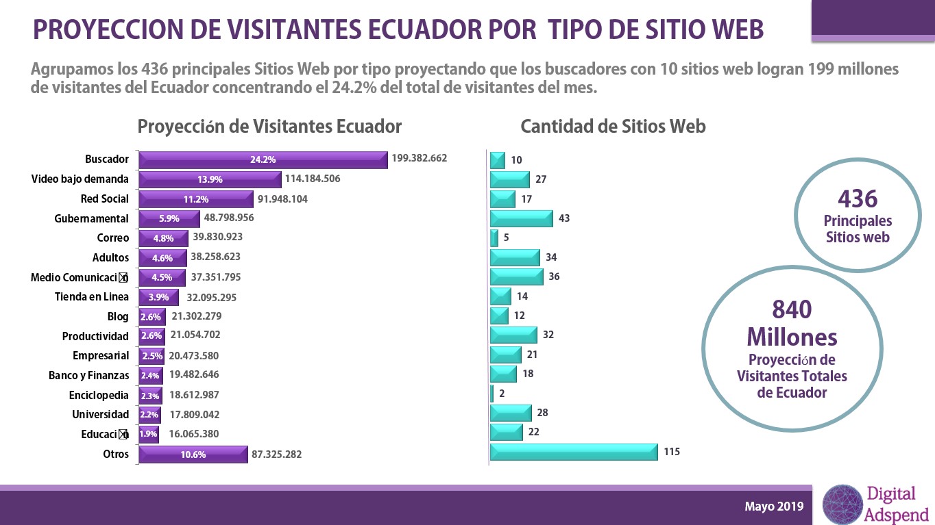 Audiencias-02