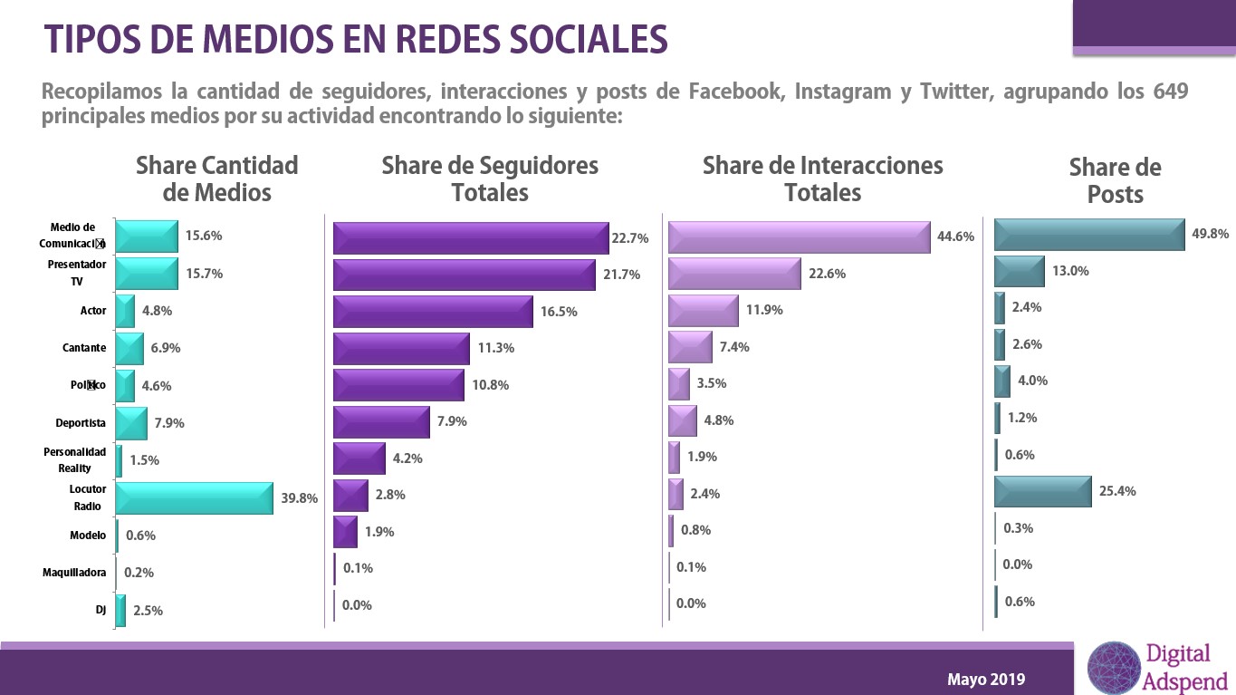 Audiencias-03